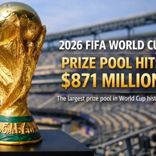 The World Cup is more than football. It is one of the biggest commercial machines in the world