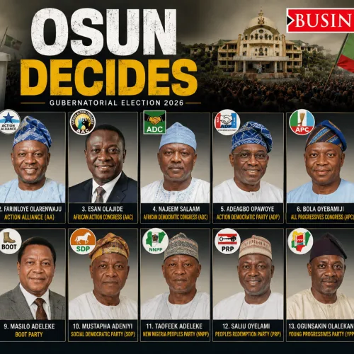 Osun decides: LIVE UPDATES