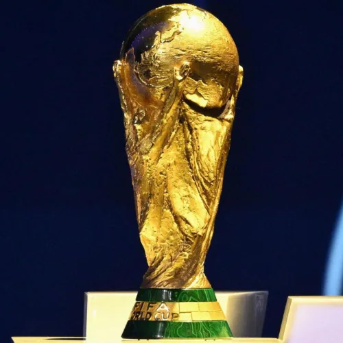 Countries in Europe that have never qualified for FIFA World Cup