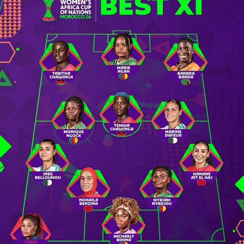 WAFCON 2026: Cameroon lead selection with four players in best XI