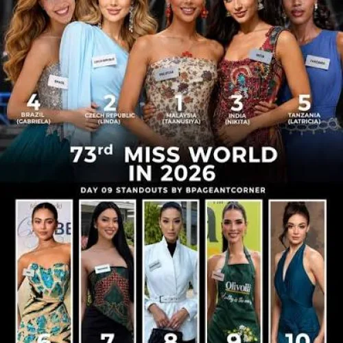 Miss World 2026: Four Continental winners battle for automatic top 20 spot
